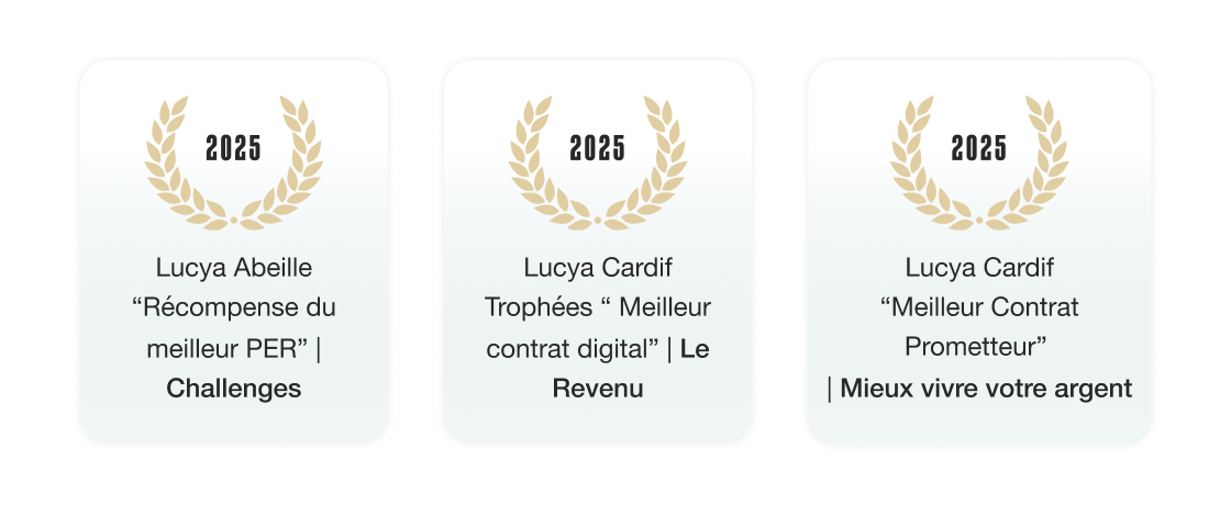 Trophés et récompenses d'Assurance vie